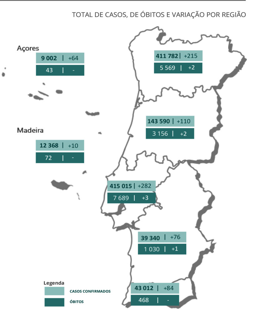 Sul Informação