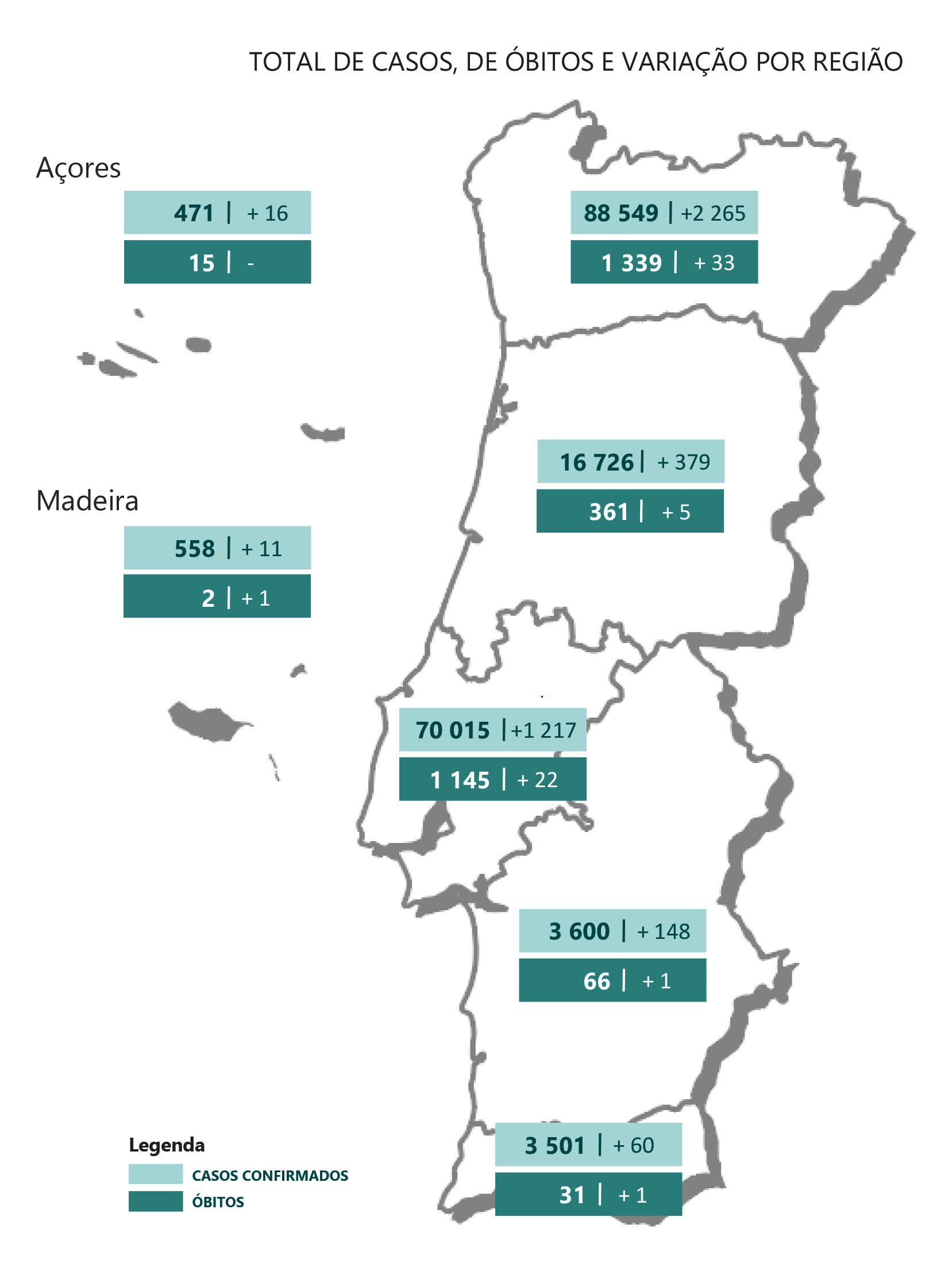 Sul Informação