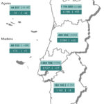 Sul Informação - Covid-19: Algarve tem um óbito e 1951 novos casos, incidência e R(t) continuam a descer