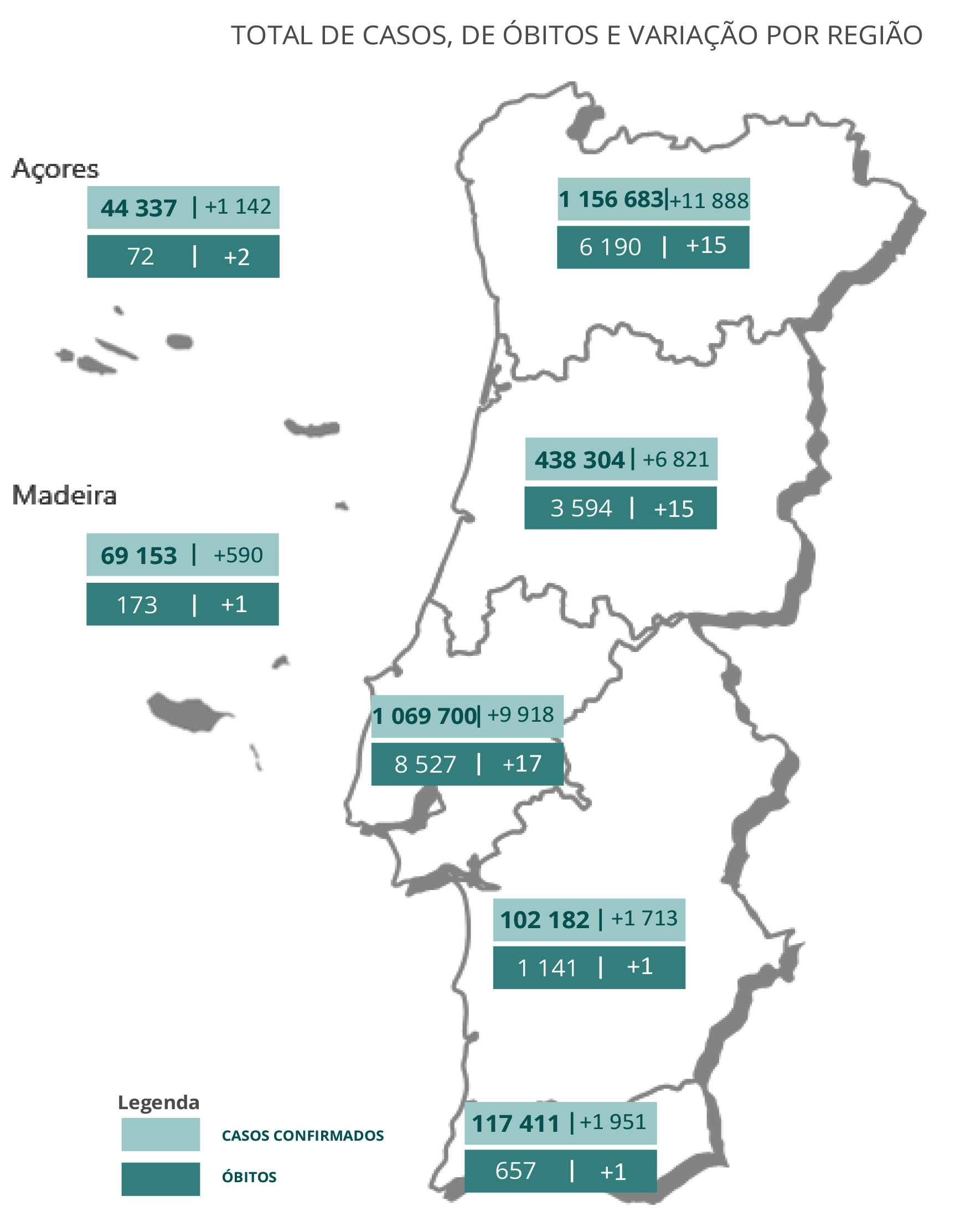Sul Informação