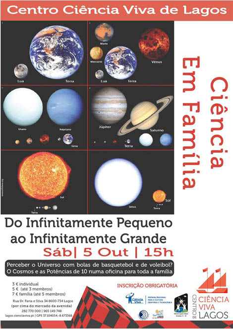 Sul Informação - O que têm em comum bolas de basquete e astronomia?