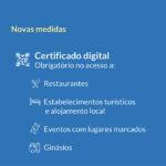 Sul Informação - Certificado digital volta a ser obrigatório para restaurantes, hotéis e ginásios