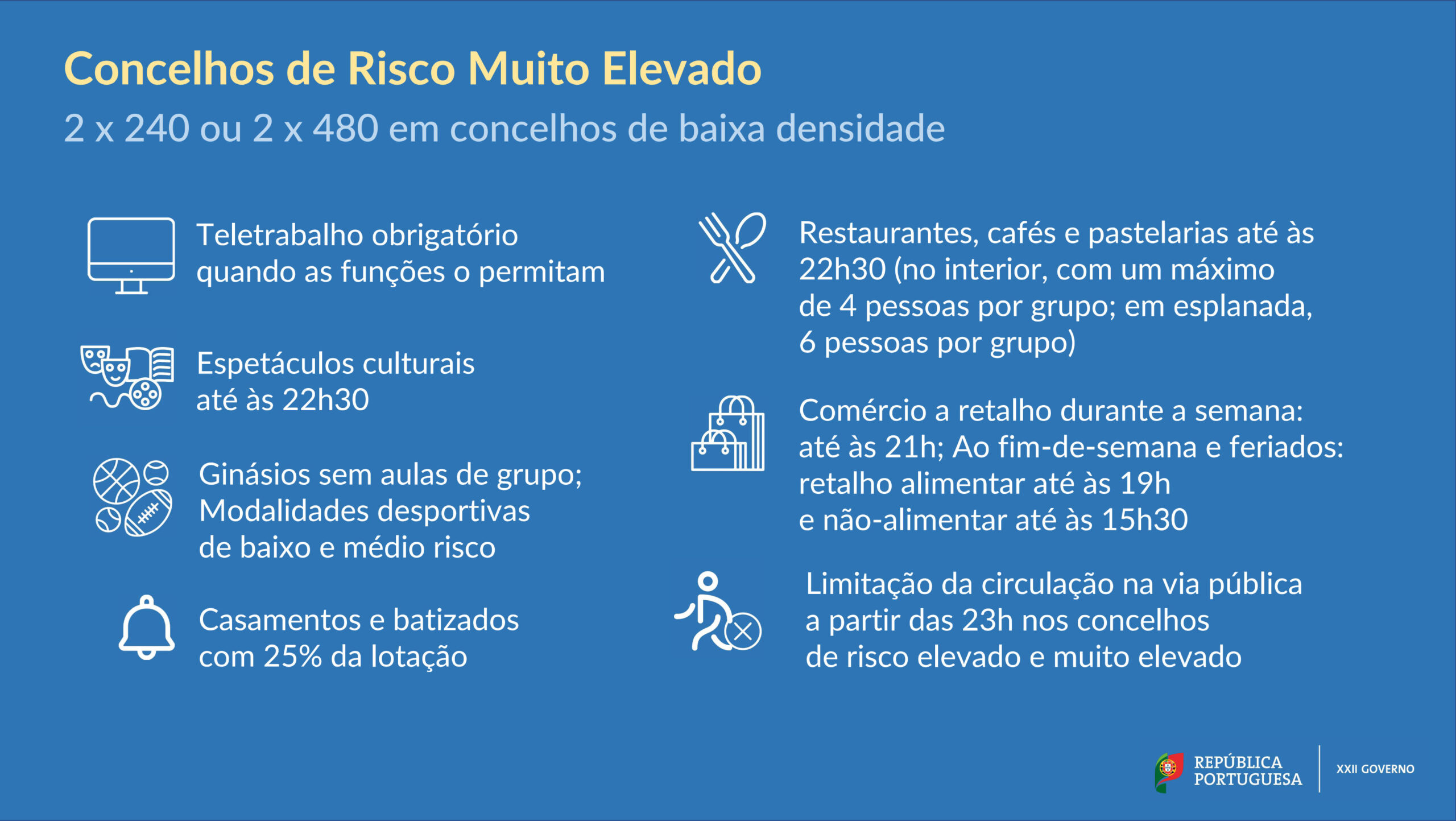 Sul Informação