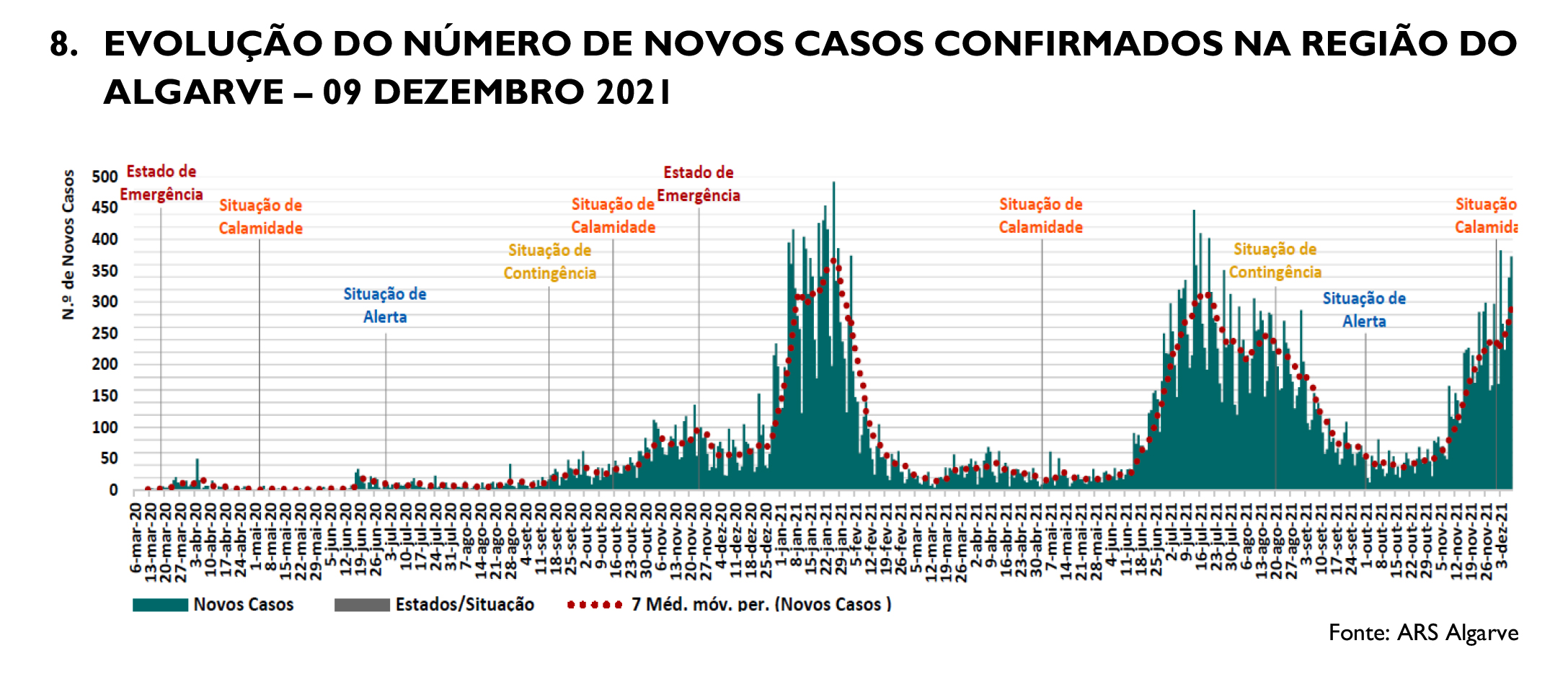 Sul Informação