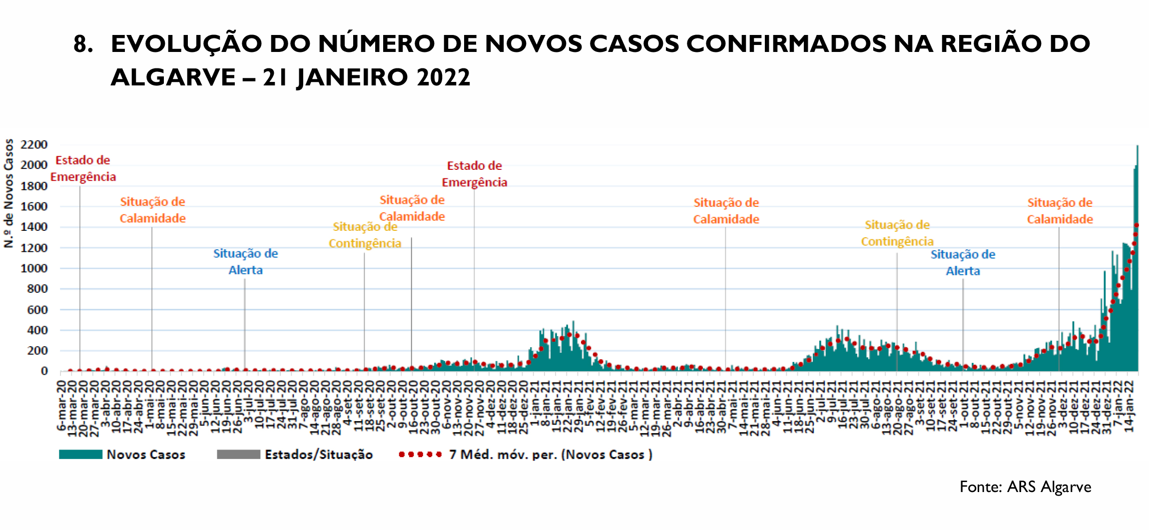 Sul Informação