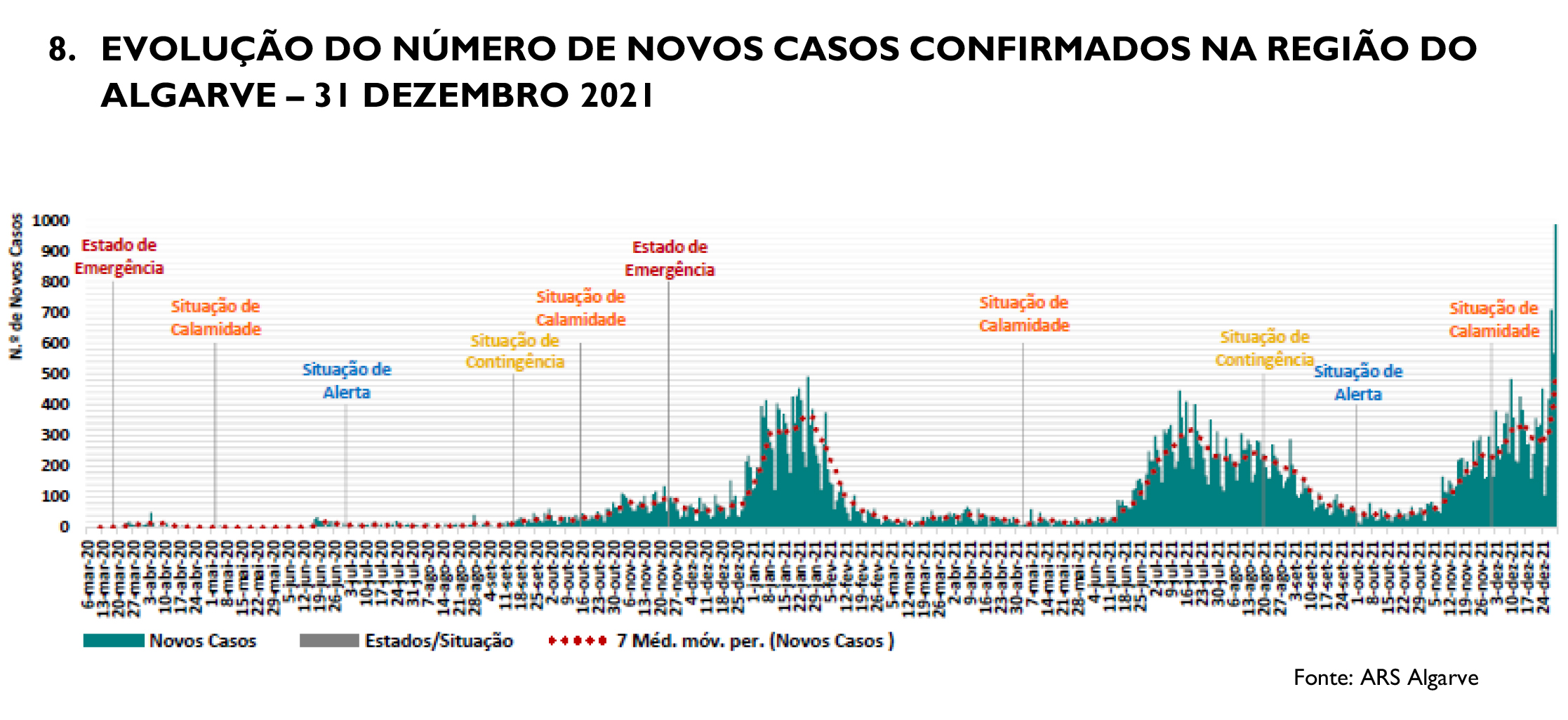 Sul Informação