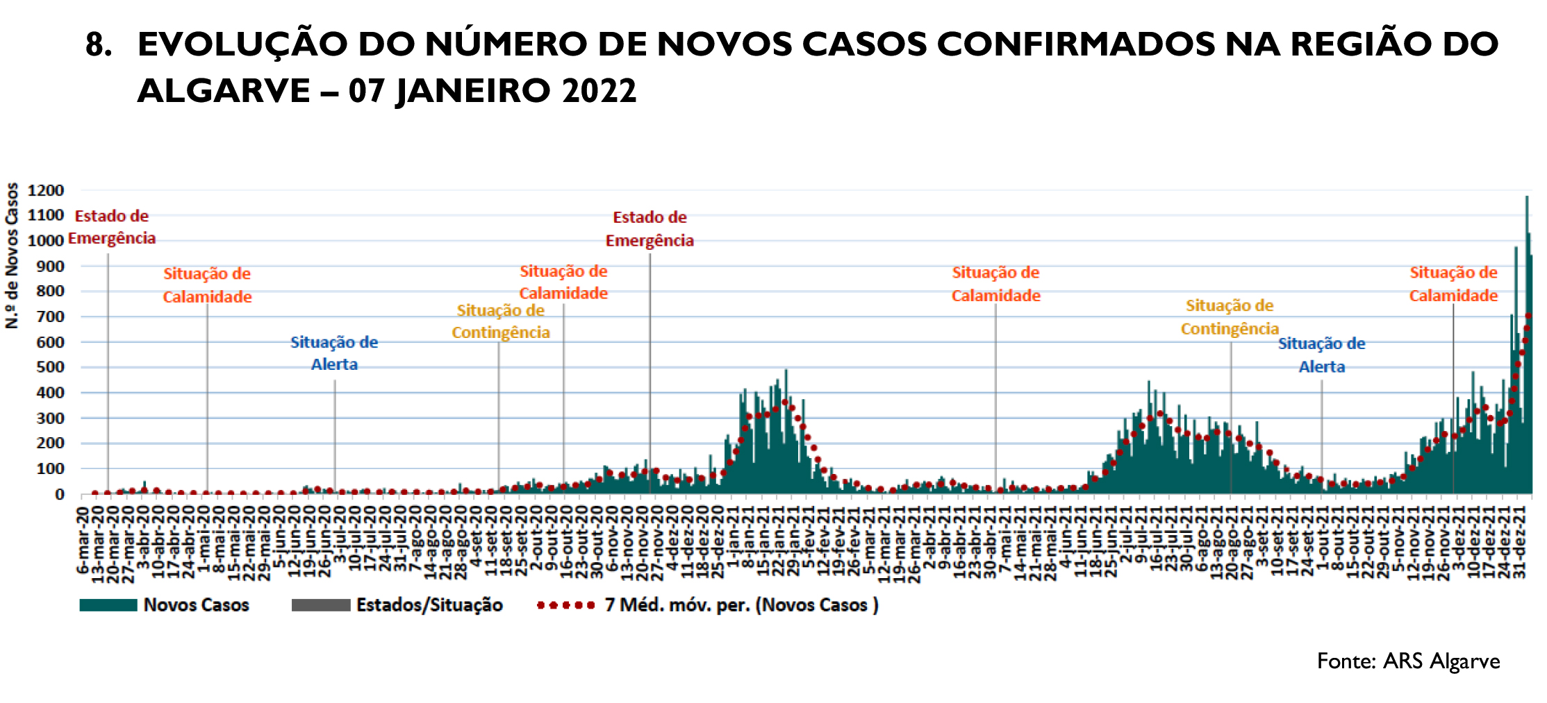 Sul Informação