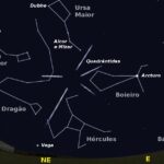 Sul Informação - Ano de 2018 começa com uma Superlua logo no dia 1