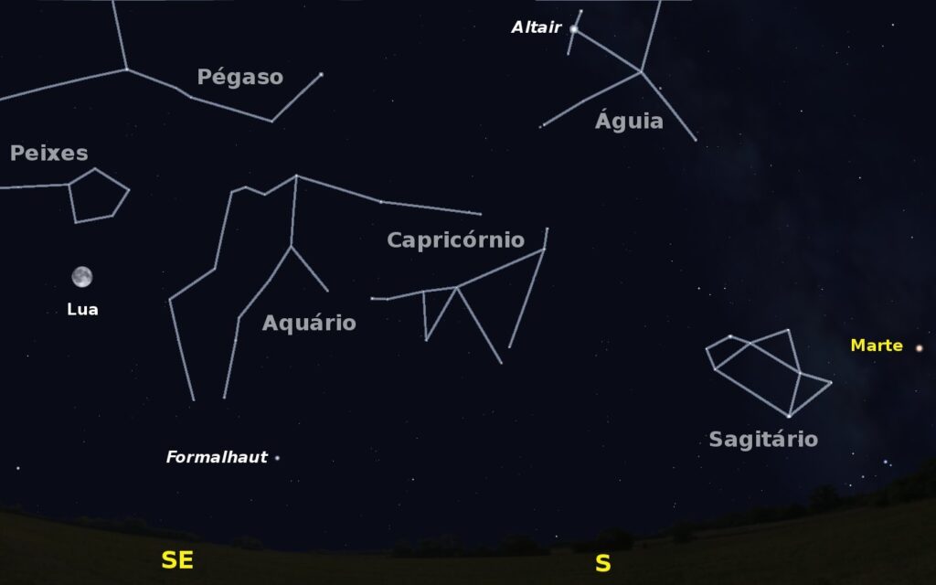 Céu a sudeste pelas 22 horas de dia 16