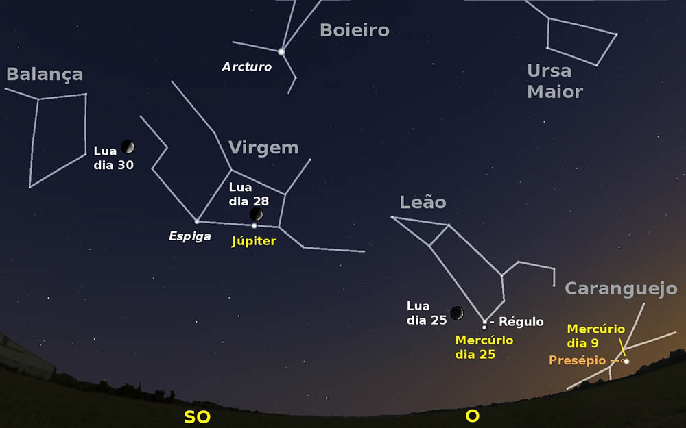 Sul Informação - Julho, o mês em que a Terra está mais afastada do Sol