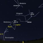 Sul Informação - Ano de 2018 começa com uma Superlua logo no dia 1