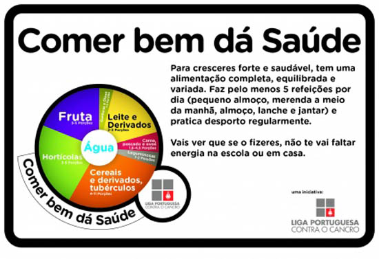 Sul Informação - Escolas de Lagos associam-se à campanha “Comer bem dá Saúde” da Liga Portuguesa Contra o Cancro