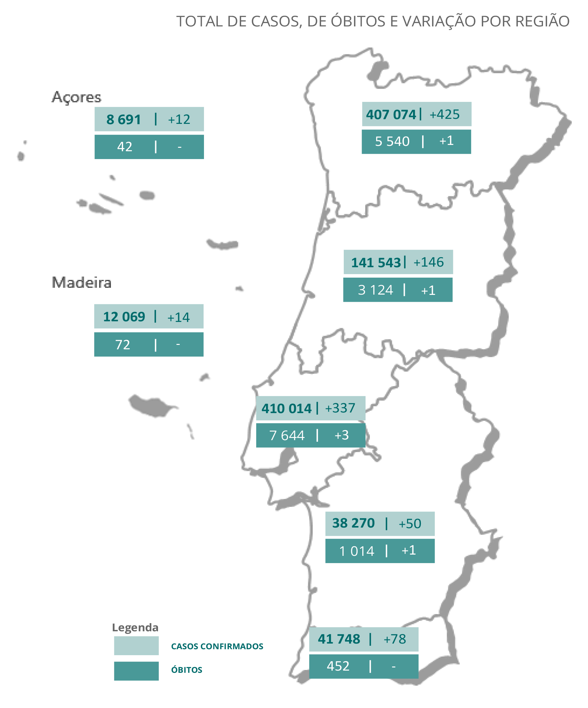 Sul Informação