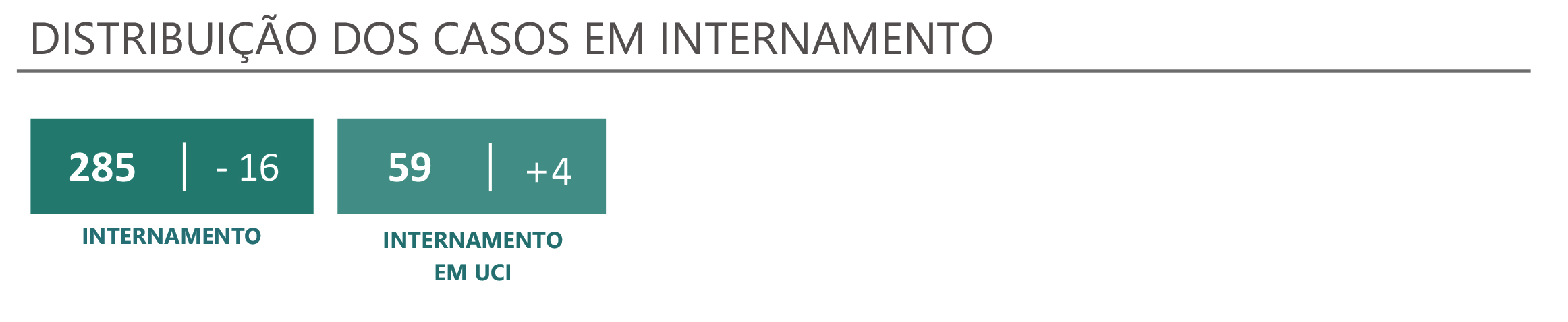 Sul Informação