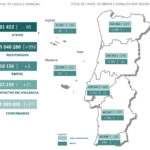 Sul Informação - Algarve regista mais 50 casos de Covid-19