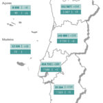 Sul Informação - Covid-19: Algarve regista mais um óbito e 28 novos casos