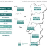 Sul Informação - Algarve tem mais 19 casos de Covid-19