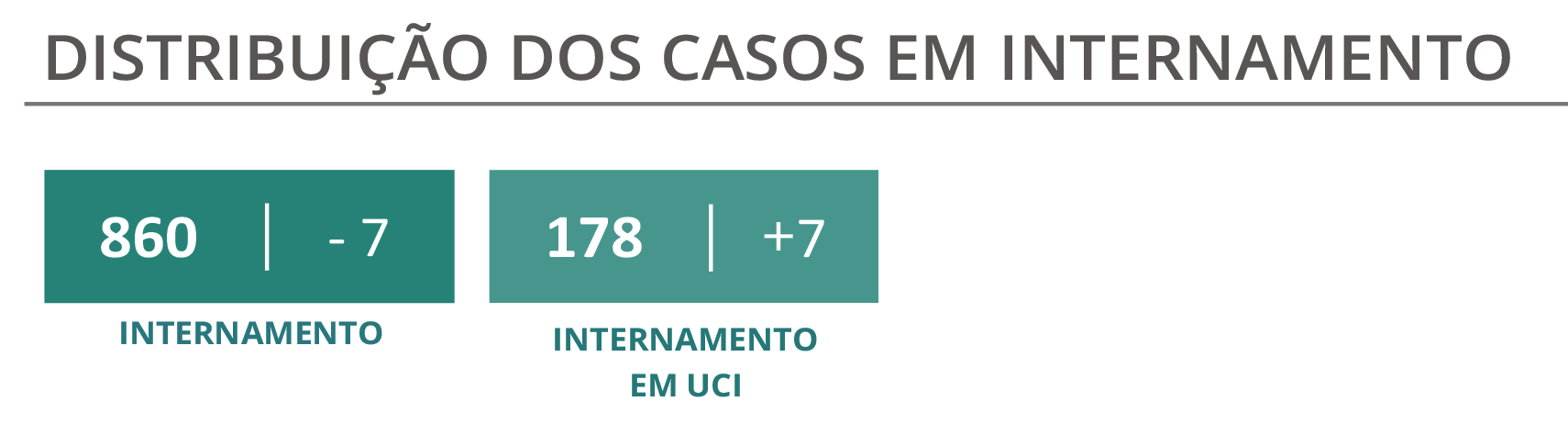 Sul Informação