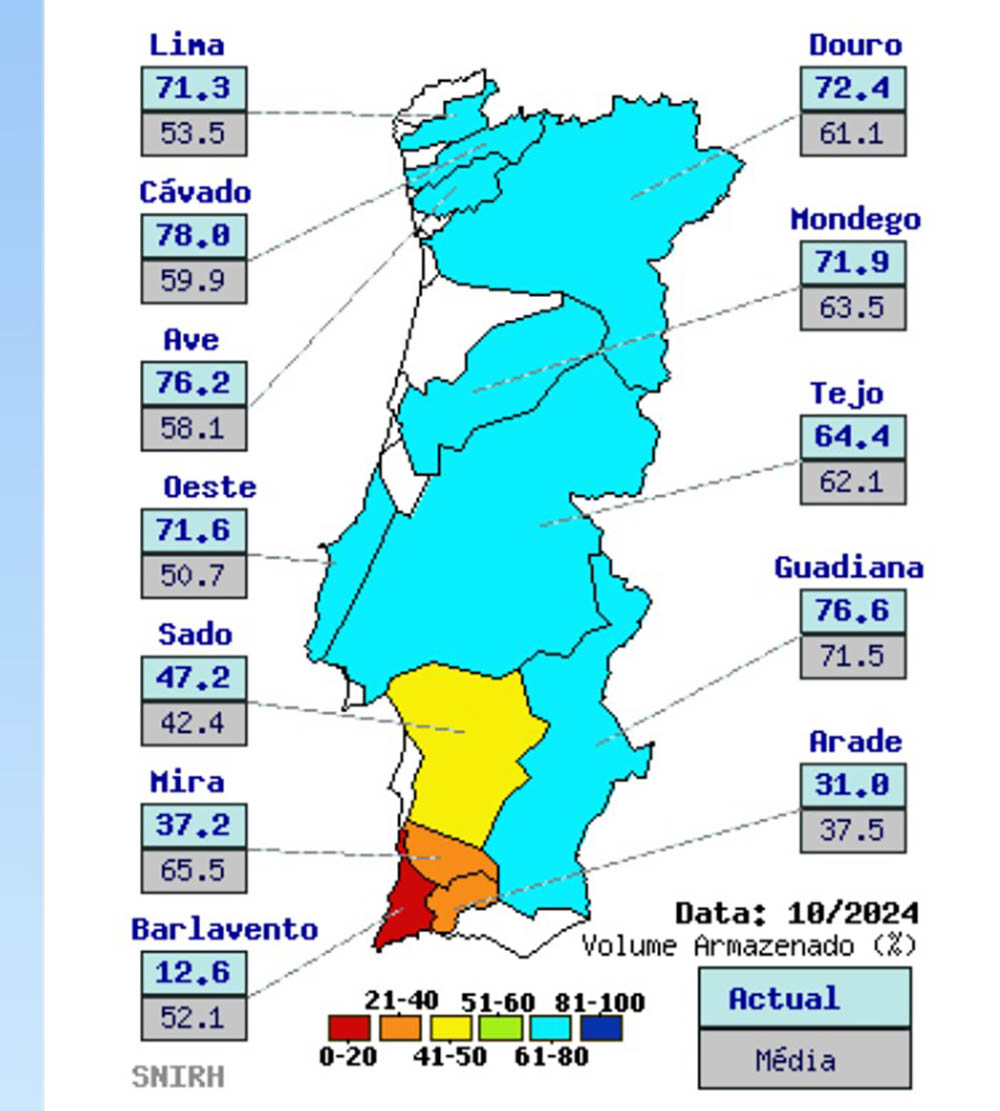 Sul Informação
