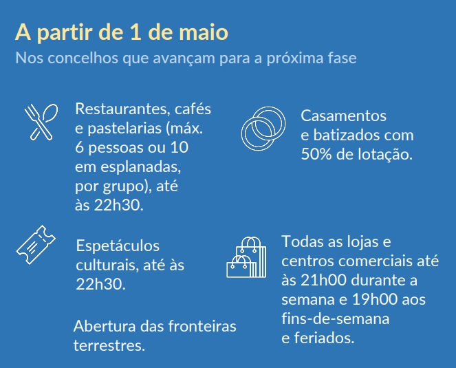 Sul Informação