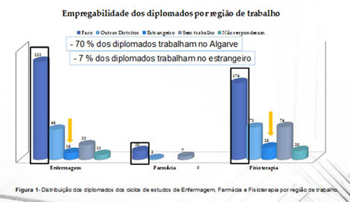 Sul Informação