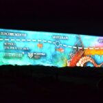 Sul Informação - Fotogaleria: Fortaleza de Sagres encheu-se de luz e cor no fecho da Semana Cultural Lugares de Globalização