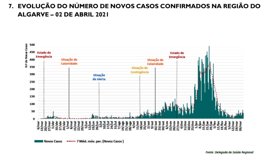 Sul Informação