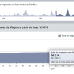 Sul Informação - Sul Informação atinge 50 mil seguidores orgânicos no Facebook