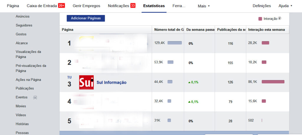 Sul Informação