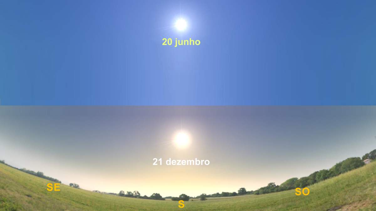 Sul Informação - Junho, o mês em que quatro planetas se vão alinhar nos céus