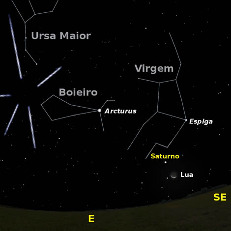 Sul Informação - Céu de Janeiro “abre” o ano com chuva de meteoros das Quarantidas