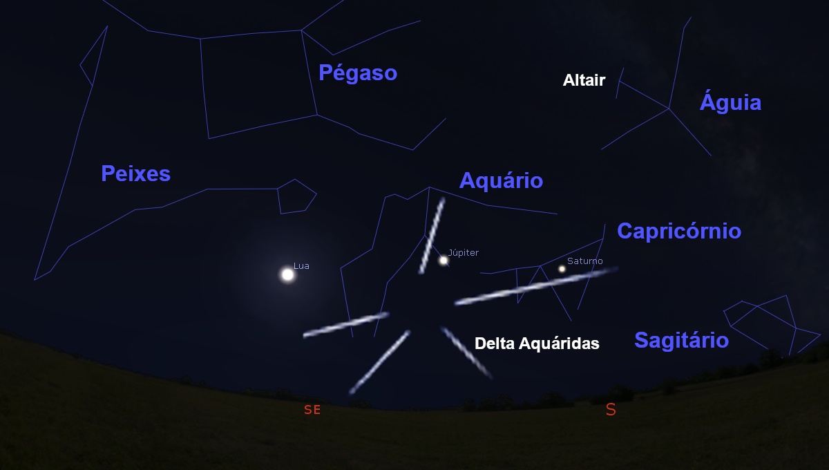 Sul Informação - Céu de Julho vai ter a Delta, uma chuva de estrelas da constelação do Aquário