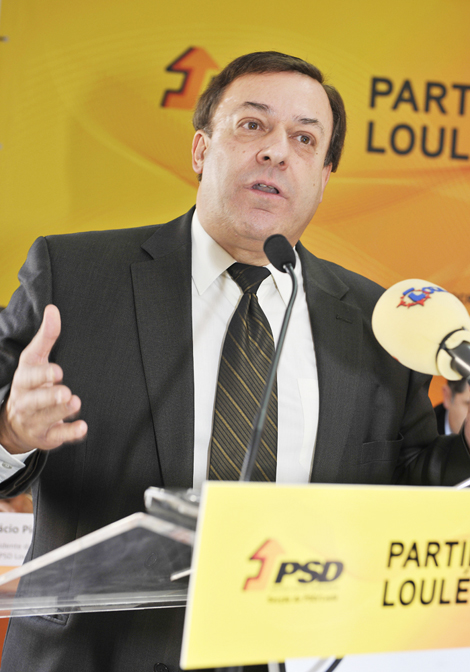 Sul Informação - Mendes Bota quer conhecer pareceres do Tribunal de Contas sobre contratos do petróleo no Algarve