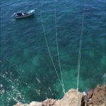 Sul Informação - Imagens de um singular Algarve – Memória das orgânicas embarcações