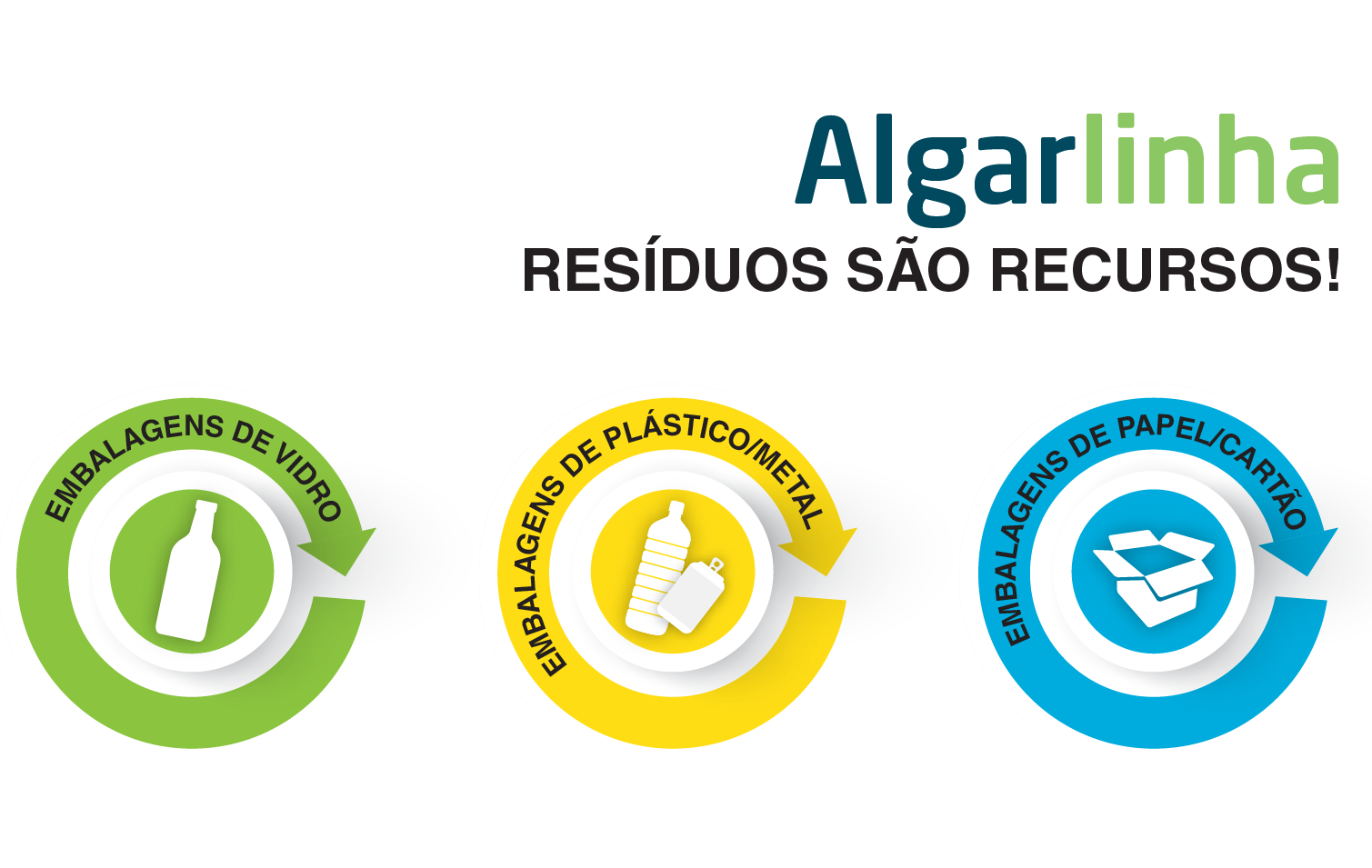 Sul Informação - Serviço de recolha de embalagens «Ambilinha» passa a chamar-se «Algarlinha»