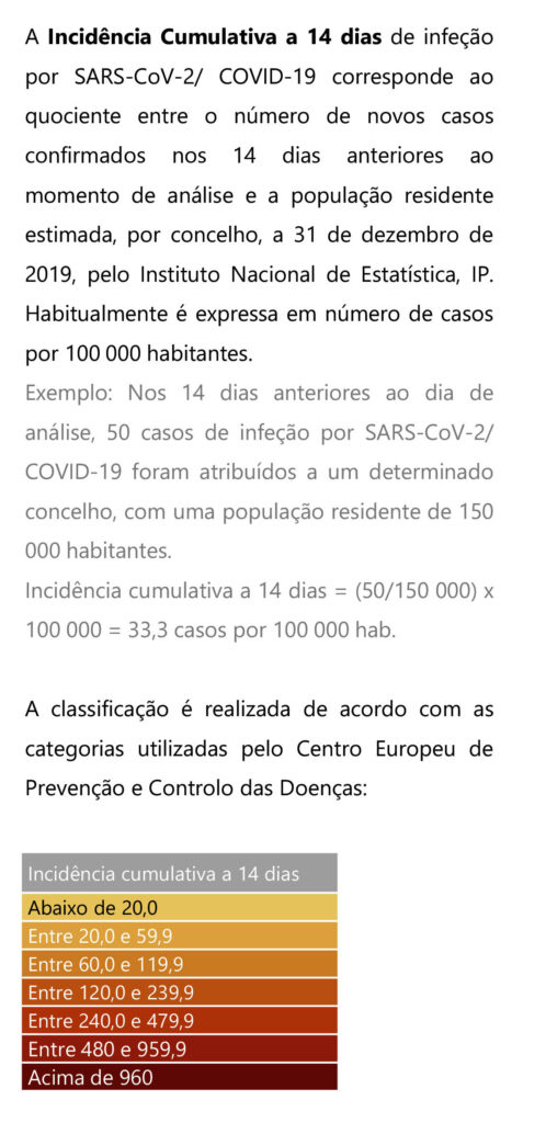 Sul Informação
