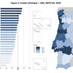 Sul Informação - Algarve está no último lugar da Qualidade Ambiental no índice nacional do INE
