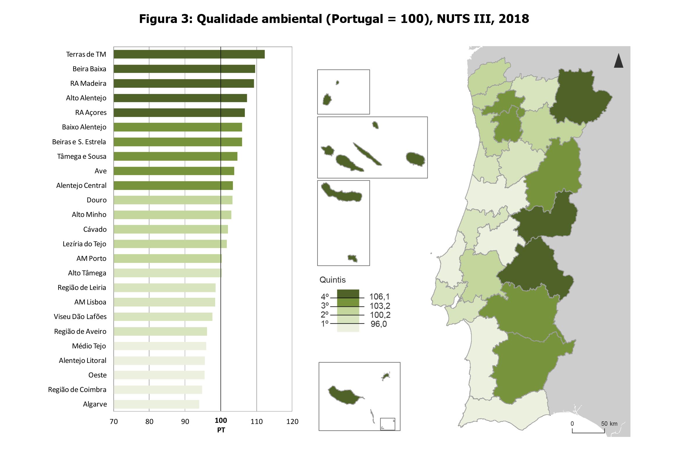 Sul Informação - Algarve está no último lugar da Qualidade Ambiental no índice nacional do INE