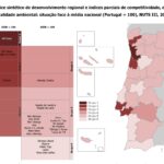 Sul Informação - Algarve está no último lugar da Qualidade Ambiental no índice nacional do INE