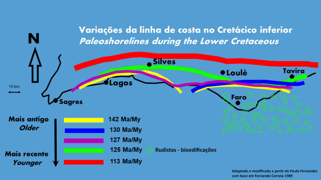 Sul Informação