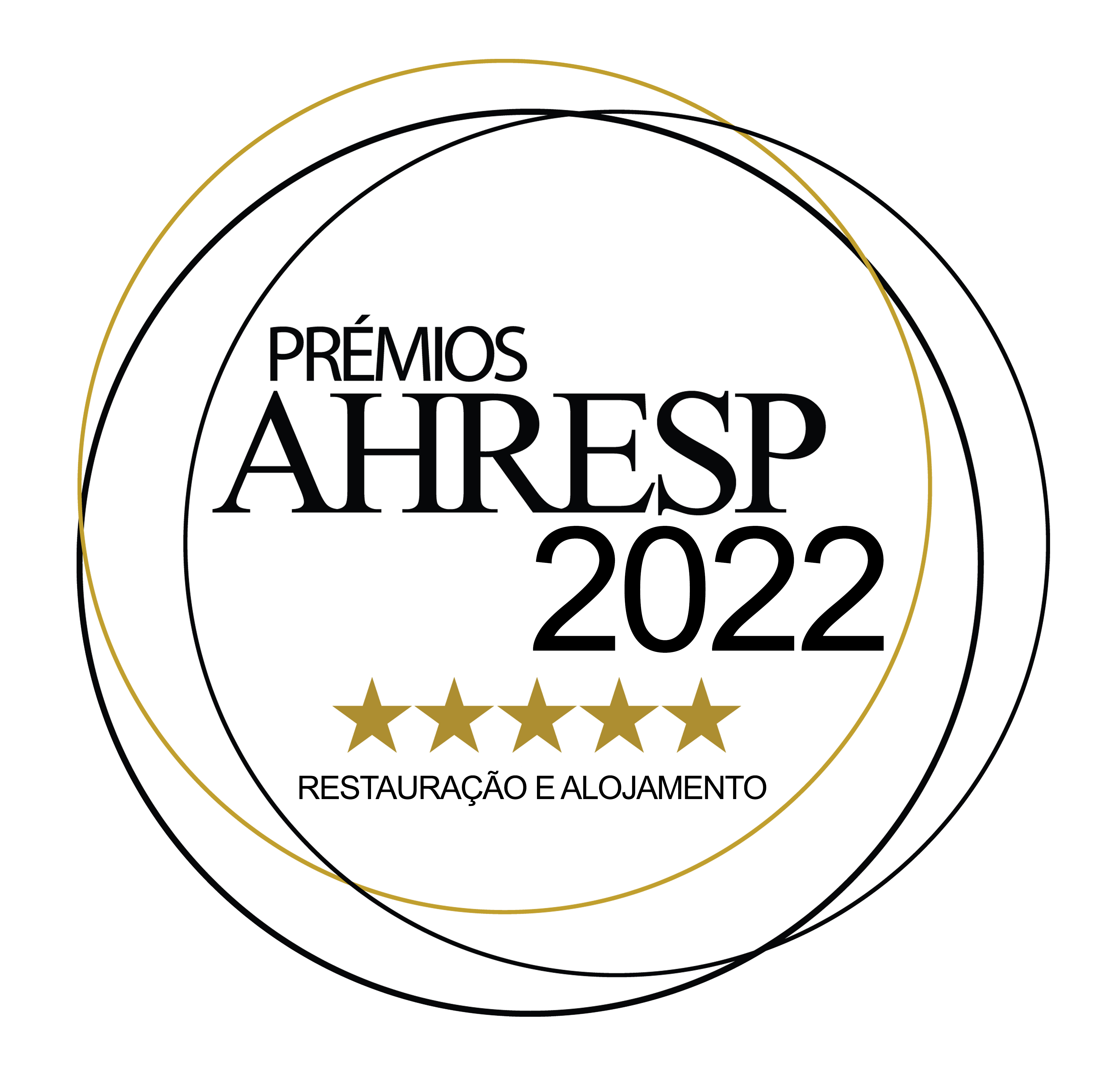 Sul Informação - Algarve com cinco nomeados nos Prémios AHRESP