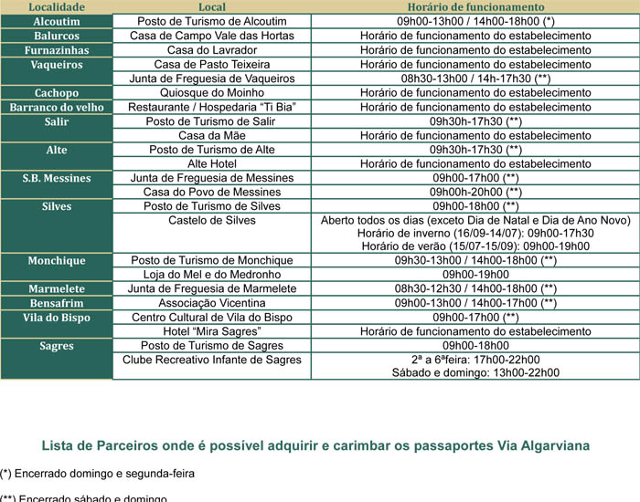 Sul Informação