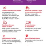 Sul Informação - Odemira e CTT celebram protocolo para apoiar PME na criação de lojas e campanhas online