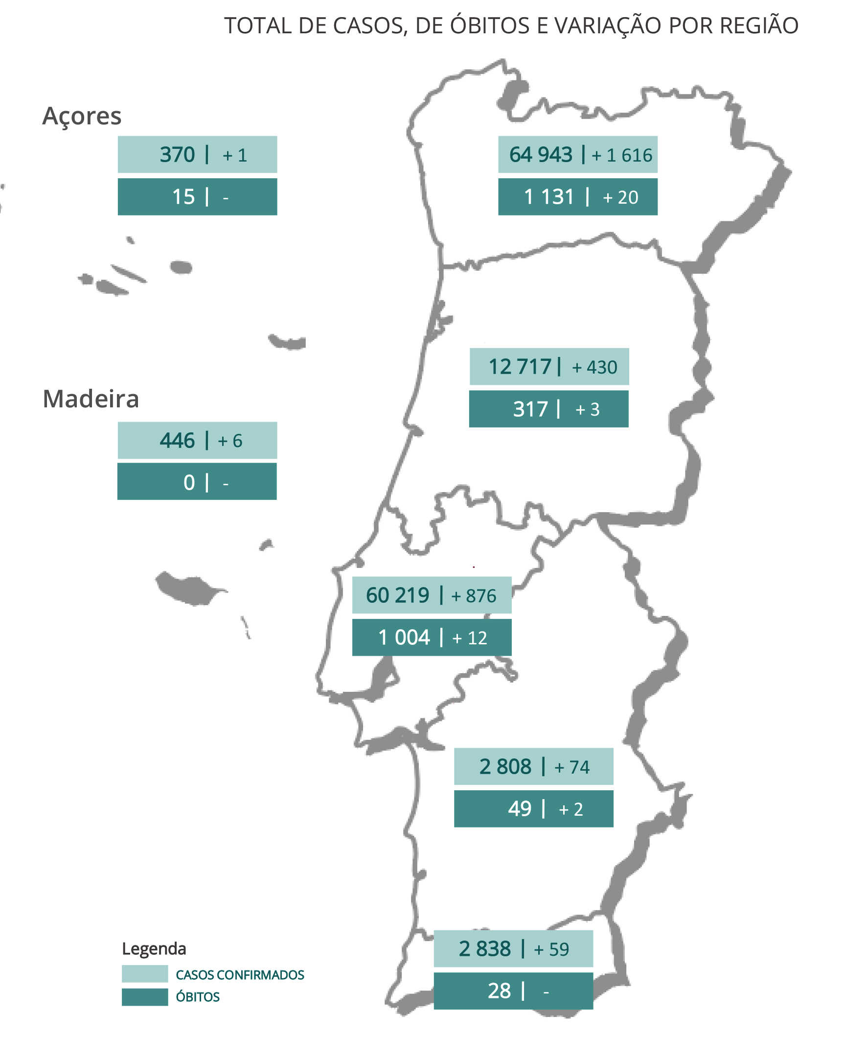 Sul Informação