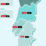 Sul Informação - Covid-19: Algarve tem 179 casos, Alentejo 62 e há 9886 em todo o país