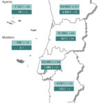 Sul Informação - Covid-19: Algarve tem mais 3 óbitos e 73 infetados