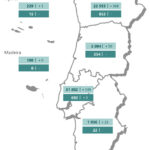 Sul Informação - Há apenas mais 6 novos casos no Algarve, mas 585 em todo o país