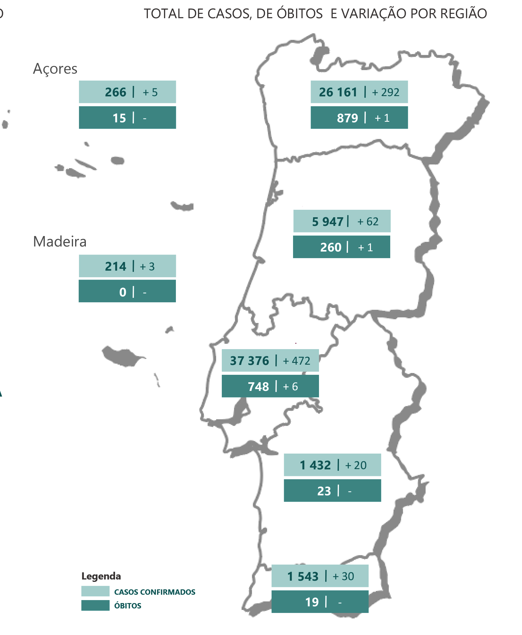 Sul Informação