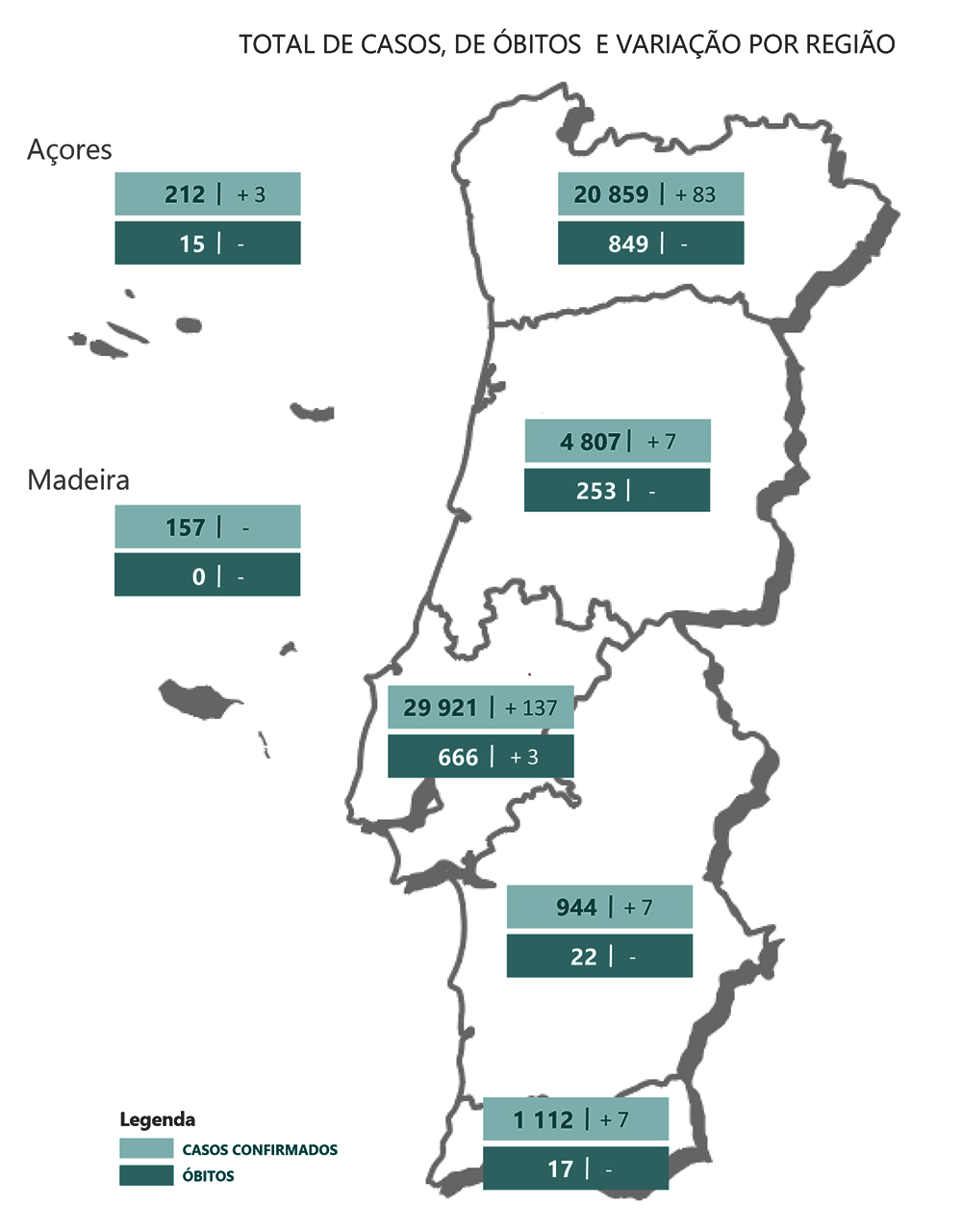 Sul Informação