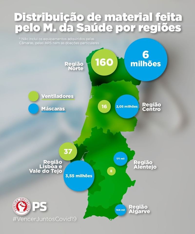 Sul Informação